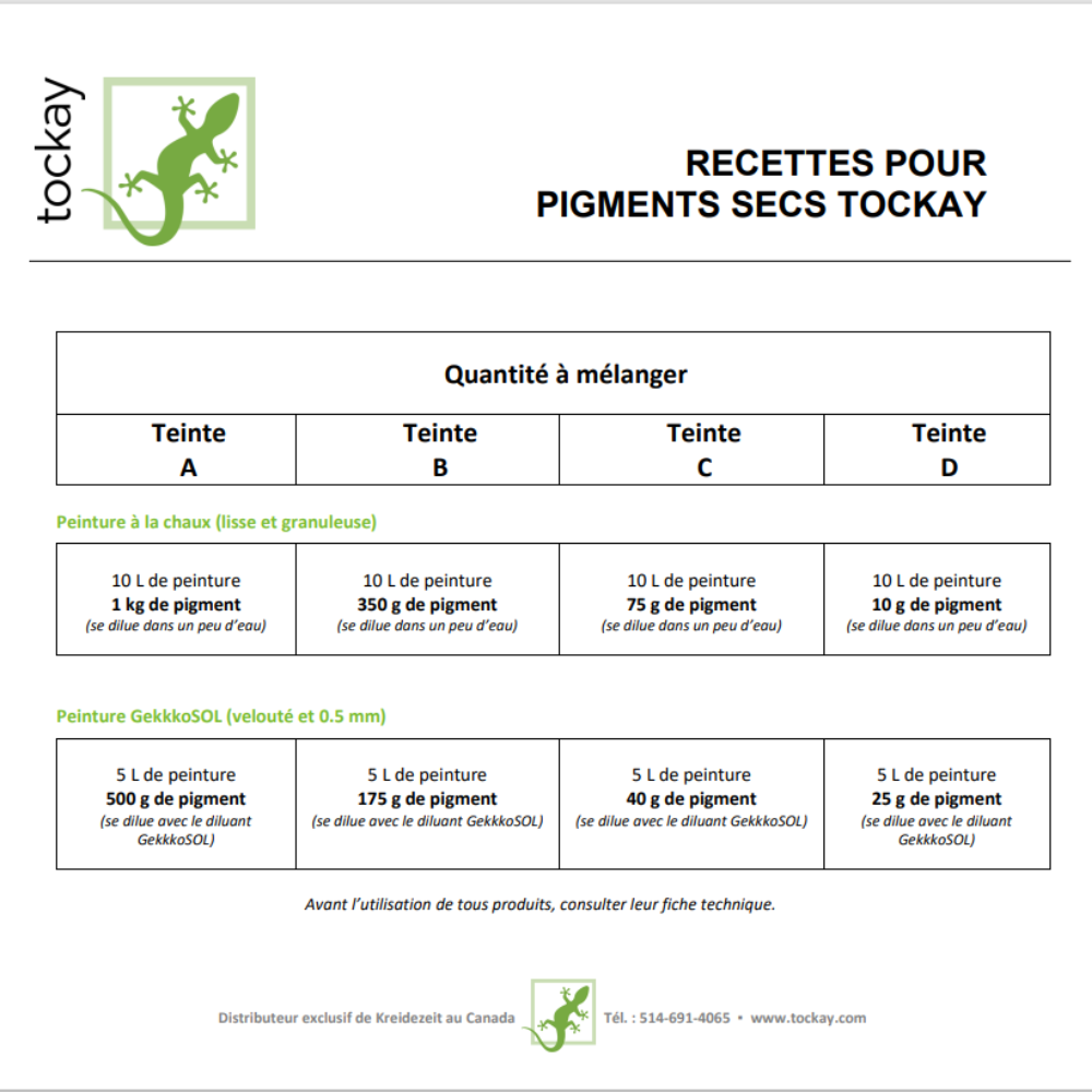 Pigments secs Tockay